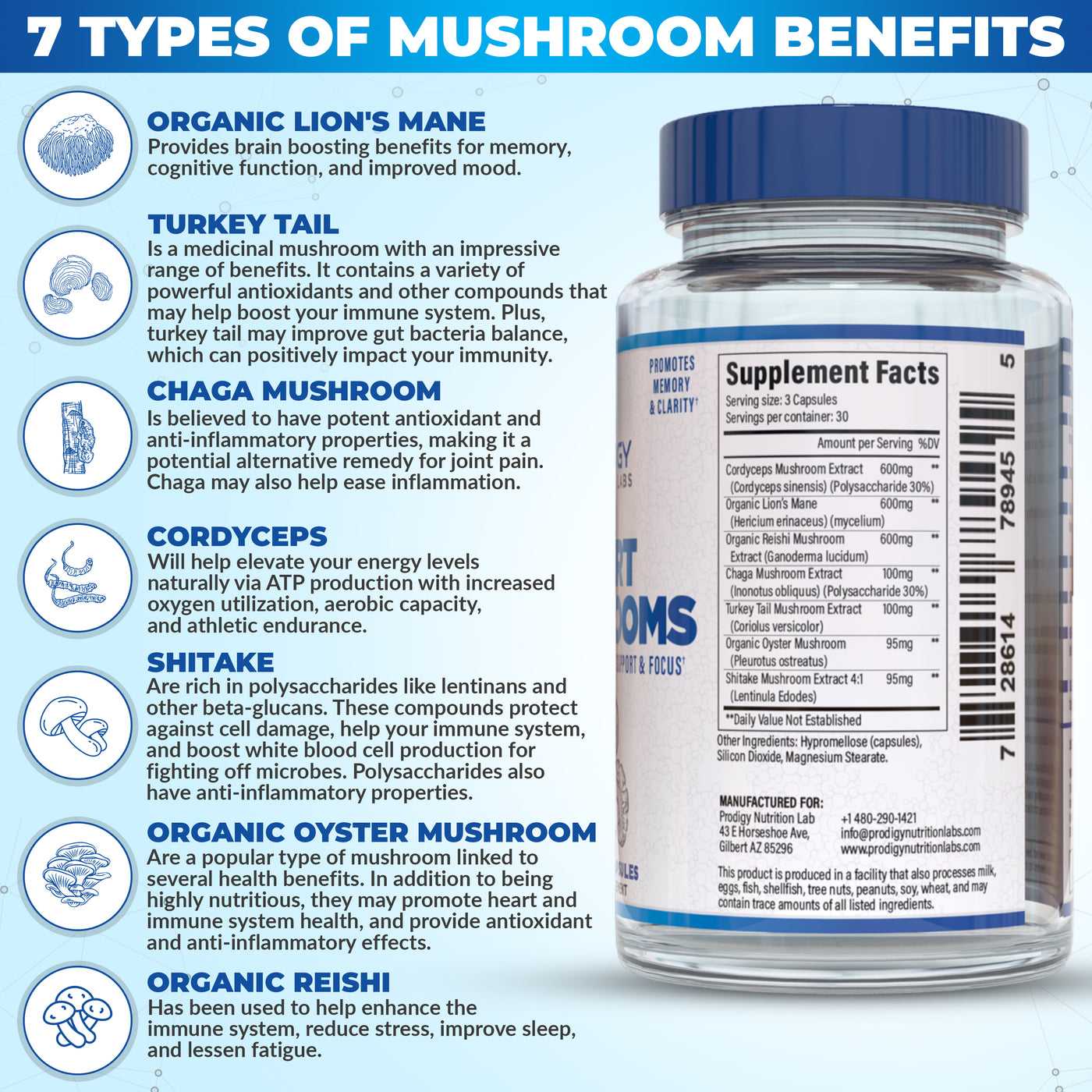 Smart Mushrooms